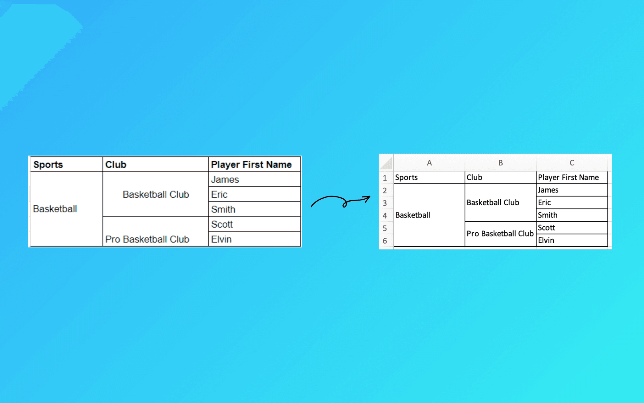 Convert Image to Excel with merged cells