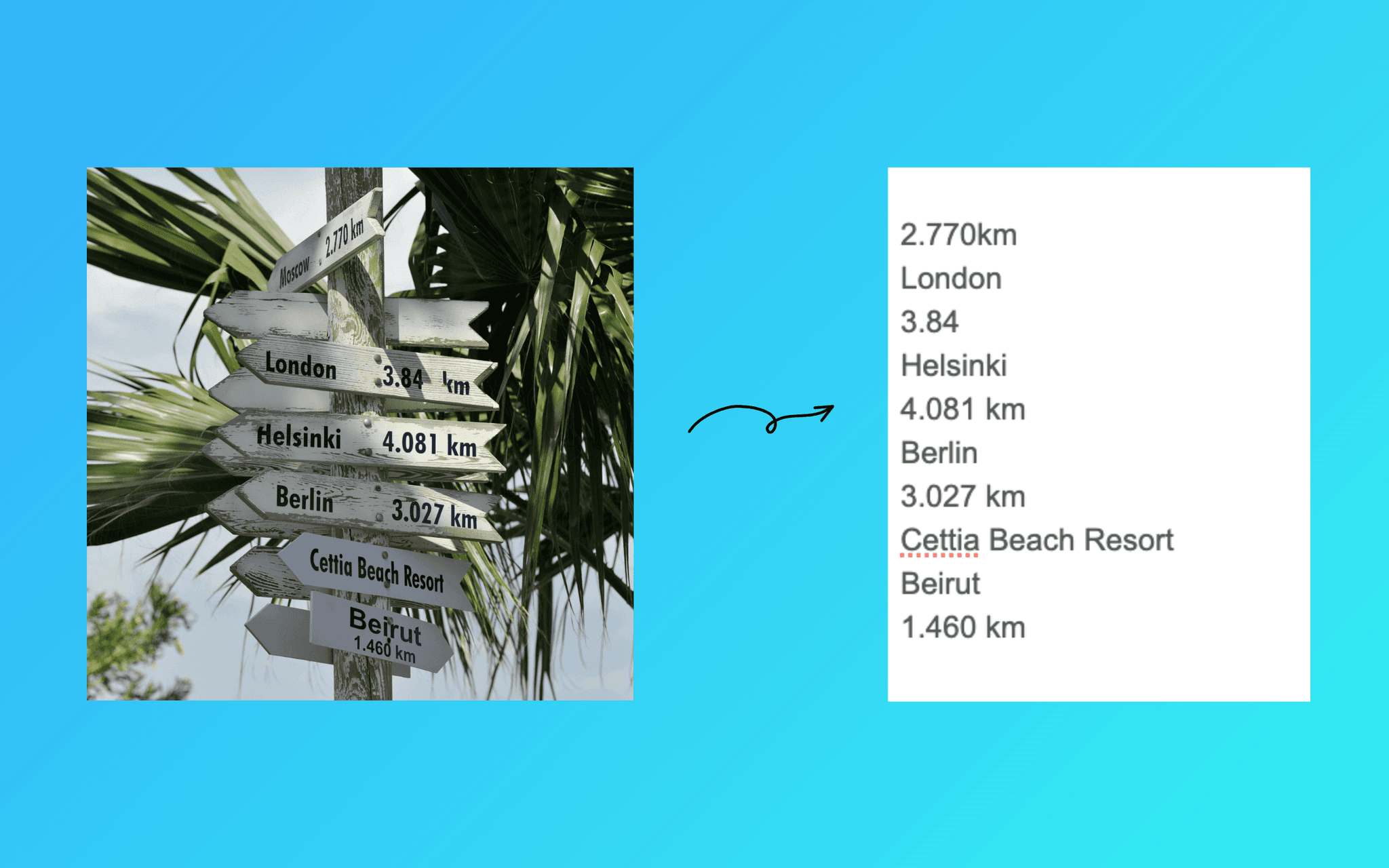 Convert Photo to Text